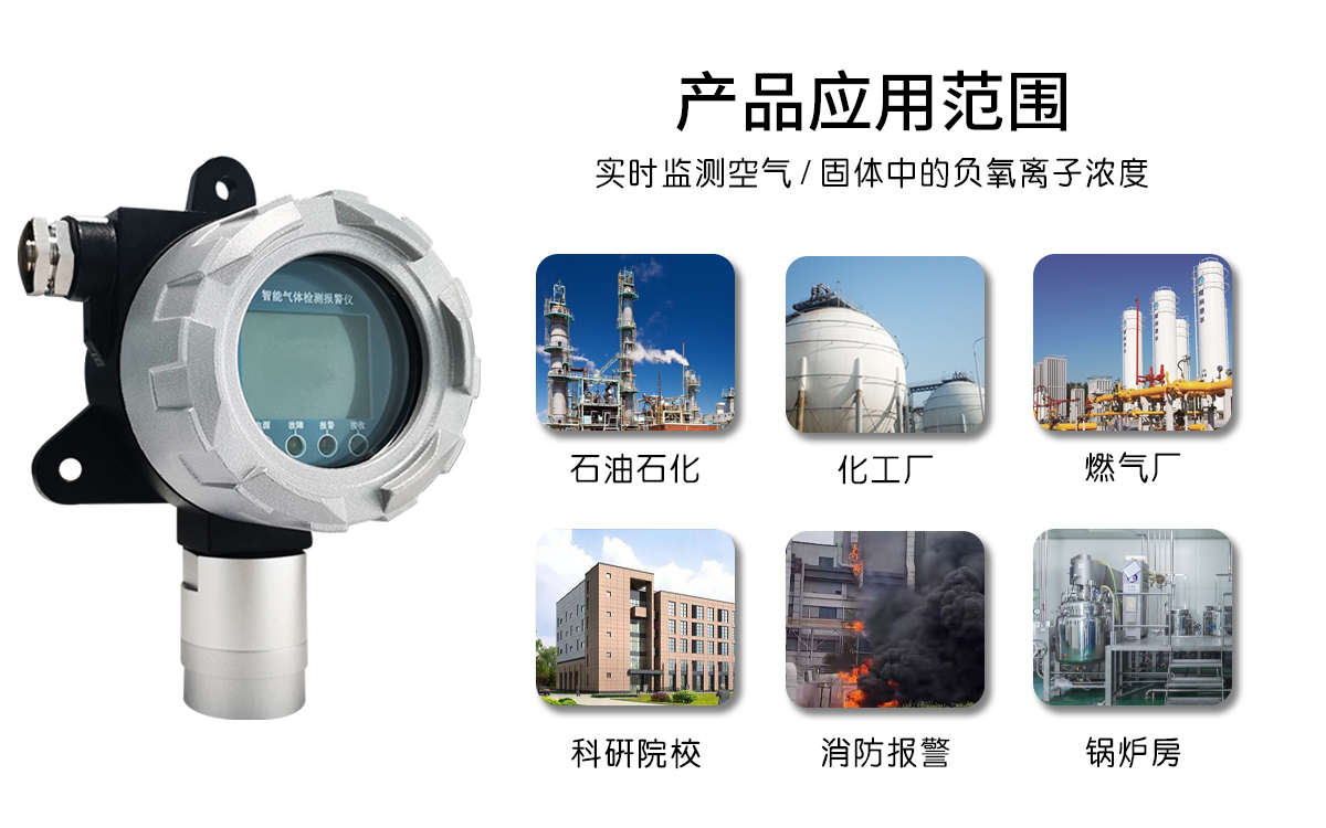 在線式氣體報警器