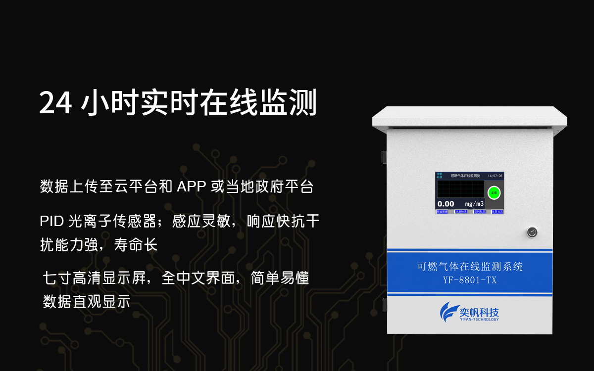 固定式氣體檢測(cè)儀